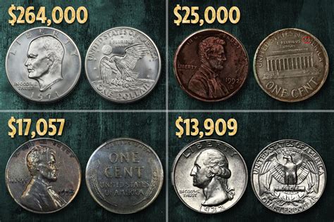 Most Valuable Coins Featuring Us Presidents Worth Up To 264k Including