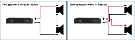 3 wire stop start wiring diagram subwoofer wiring powered subwoofer subwoofer. Series versus Parallel Surround Wiring - QSC Cinema Blog