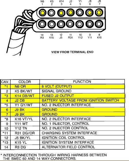 Read or download dodge 318 engine for free wiring diagram at 38899.nostrotempo.it. I have an 88 ram 318 tbi that died while running the other day ,has a clean sock in tank new ...
