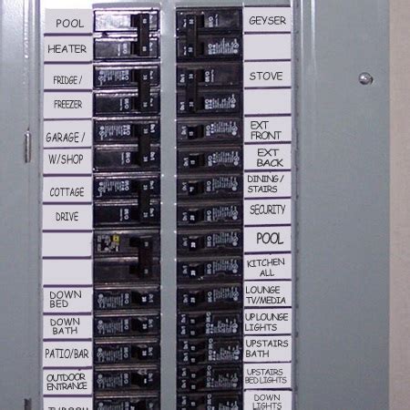Most panel builders make engraved plastic tags because they were the standard for twenty years. How to label a home distribution board | Middelburg Observer