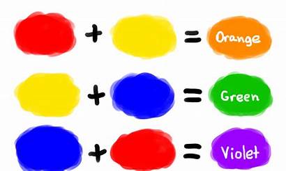 Mixing Primary Colors Clipart Secondary Three Colours