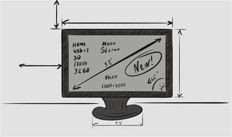 How To Measure A Tv