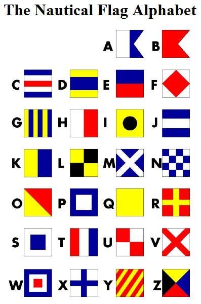 Nautical Flag Alphabet Personalized Name 8x10 11x14 Or Etsy