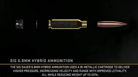 General dynamics is using a bullpup design that results in a shorter length weapon by including the magazine feed in the stock. Sig Sauer Ships Next Generation Squad Weapon Prototypes to ...