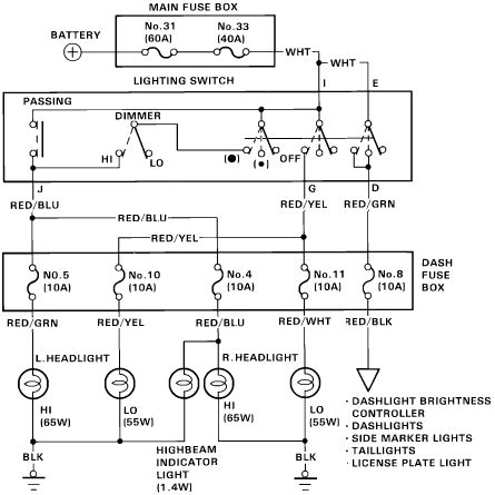 Maybe you would like to learn more about one of these? 1994 Honda Accord Radio Wiring Diagram Images | Wiring Collection