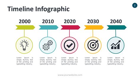 Free Timeline Infographic Templates