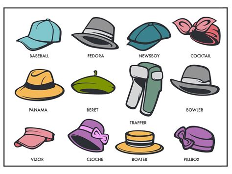 20 Different Types Of Hats For Men And Women With Names