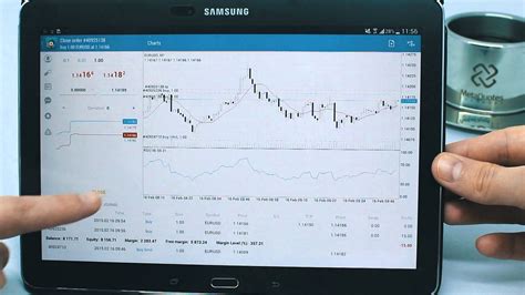Easy Mt4 Android Tutorial Guide For Mobile Trading Best Forex Brokers