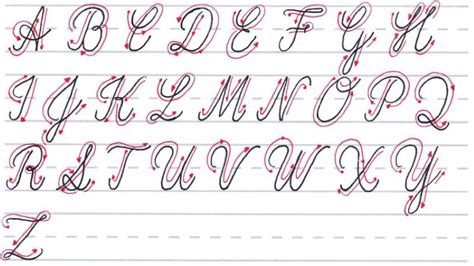 Mastering Calligraphy How To Write In Cursive Script