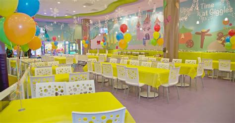 indoor birthday party places near me - Natosha Oreilly