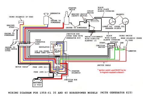 Maybe you would like to learn more about one of these? Yamaha 40 Hp Wiring Diagram - Wiring Diagram Schemas