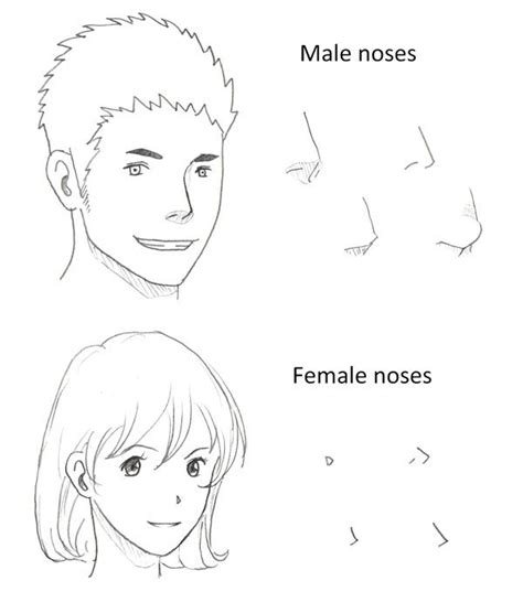 How to draw female anime noses. manga nose male vs female | Hair | Pinterest | Portraits, Manga and Drawings
