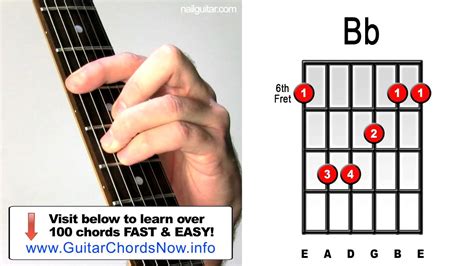 Bb Major Guitar Chord Lesson Easy Learn How To Play Bar Chords