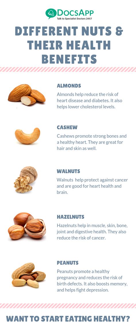 Do You Know The Health Benefits Of These Nuts