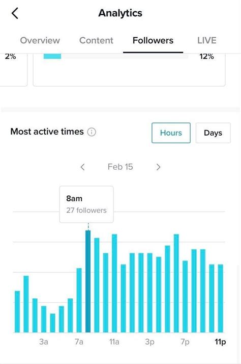 the complete guide to tiktok analytics amplitude marketing