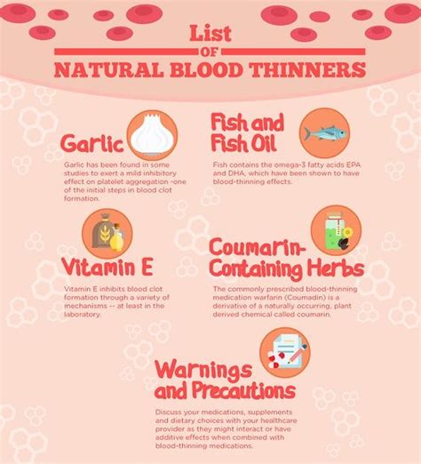 10 Natural Blood Thinners For A Healthy Heart