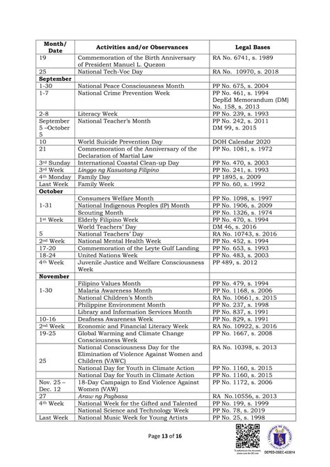 Deped Monthly School Calendar Of Activities For School Year 2020 2021
