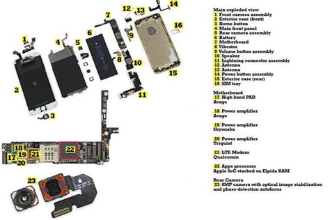 Diagram repair schematic service mannual. Teardown: Apple iPhone 6 Plus | E&T Magazine