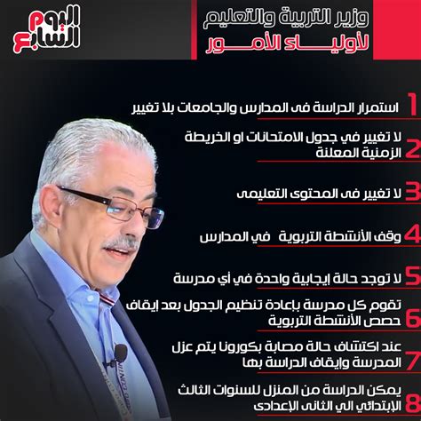 ويعلن الدكتور خالد عبدالغفار وزير التعليم العالي والبحث العلمي تنسيق 2021 وموعد إعلان تنسيق المرحلة الأولى من مرحلة الثانوية العامة 2021 الثلاثاء حسب التوقيت المحدد الذي. آخر أخبار وزارة التربية والتعليم 2020
