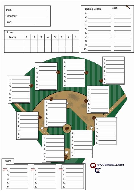 Baseball Depth Chart Template Excel Inspirational Softball