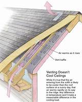 Photos of Best Roof Ventilation Methods