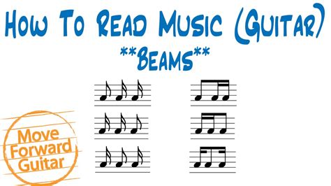 How To Read Music Guitar Beams Youtube