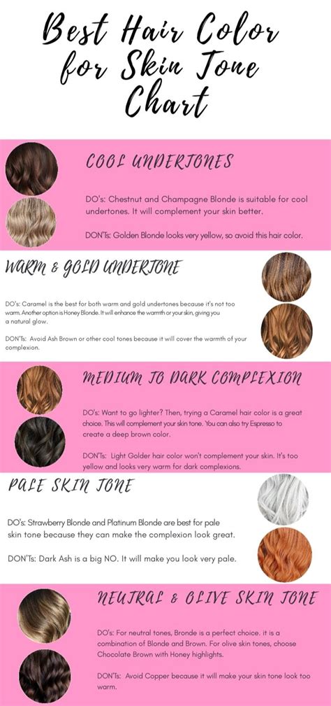 The Best Hair Color For Skin Tone Chart Ultimate Guide • Kalista Salon