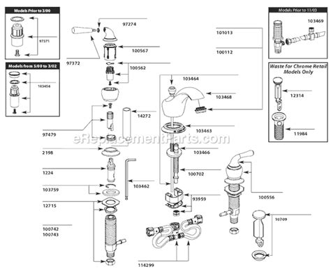 This makes the cartridge easier to go inside the hole. Moen Bathroom Shower Faucet Parts Diagram - Image of ...