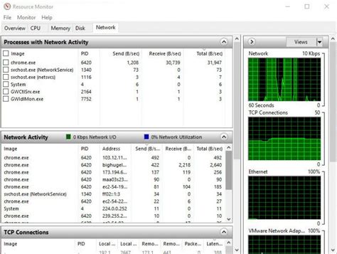 6 Best Network Monitoring Tools For Windows 1011 Techwiser