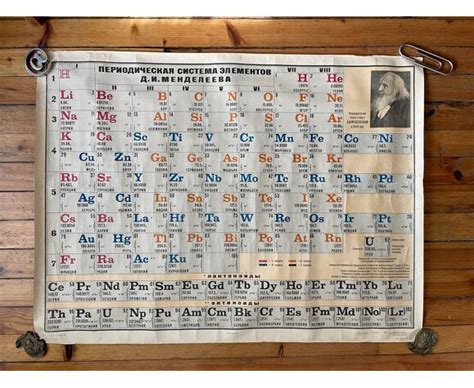 Tableau Périodique Avec éléments Mendeleïev Original 1972 Poster Chimie Selency