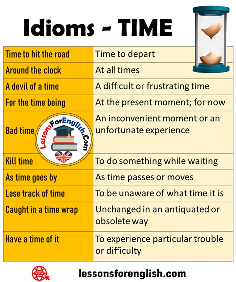 Idioms About Time And Example Sentences Lessons For English