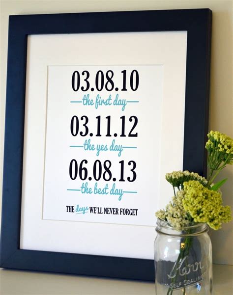 Wedding anniversary gifts for wife. First Anniversary Gift Ideas For Husband | Examples and Forms