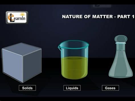 Light, or visible light, commonly refers to electromagnetic radiation that can be detected by the human eye. Particulate nature of matter - Part-1 - Chemistry - YouTube