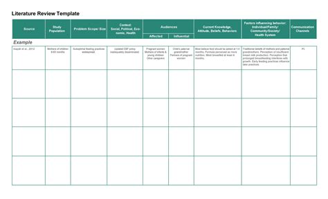 literature review matrix template