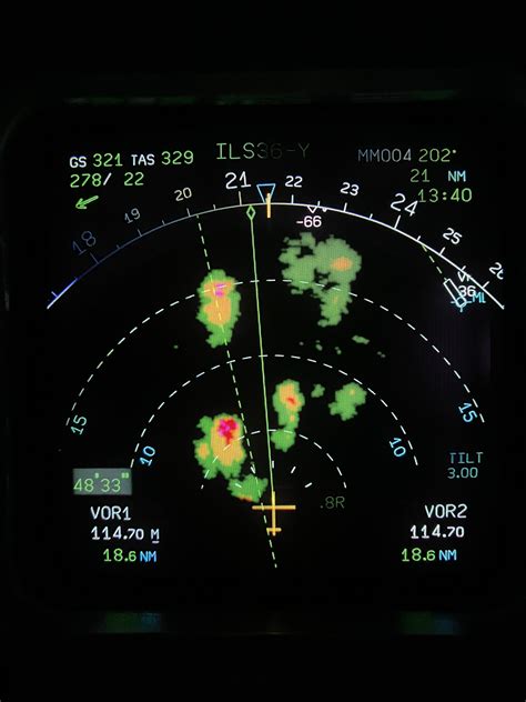 How Pilots Use Weather Radar To Avoid Storm Cells
