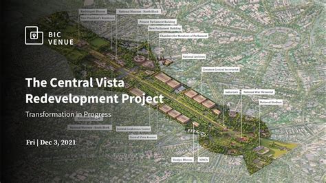 The Central Vista Redevelopment Project Youtube