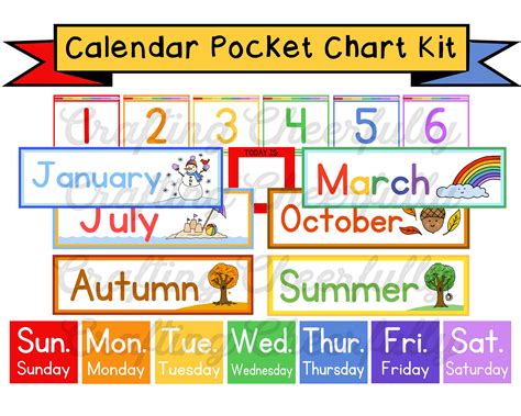 Pocket Chart Childrens Calendar Pocket Chart Cards School Calendar