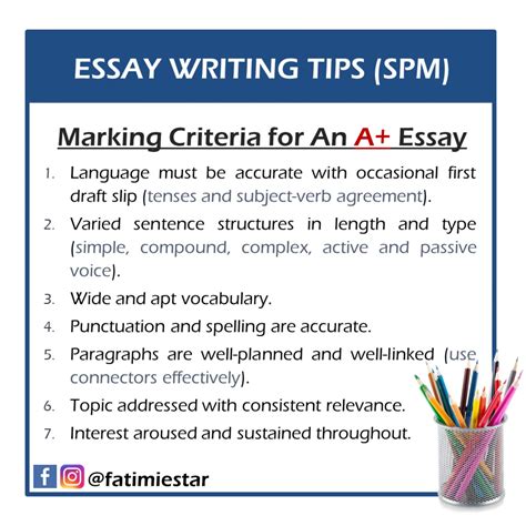 004 Essay Example Criteria In Writing An Painted Rubric By Noonans
