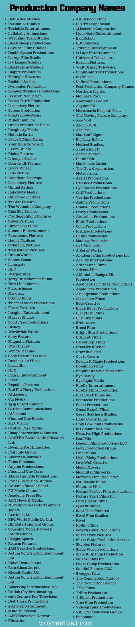 430 Production Company Names Ideas Updated