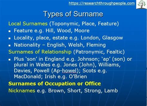 What Does Your Occupational Surname Say About You