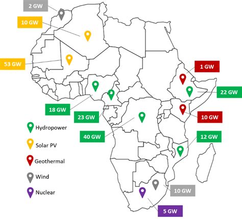 How Might Africa Transition To Renewable The Breakthrough Institute