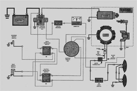 Craftsman Ignition Switch Wiring Diagram Wiring Diagram