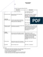 Contoh Shoting Script - Iklan Komersial