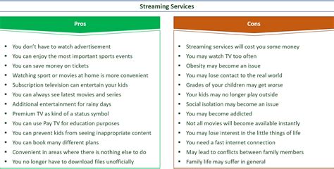 31 Key Pros And Cons Of Streaming Services And Pay Tv Eandc