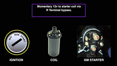 The connector in question has two red wires, two pink wires, a purple wire and an orange wire. Coil Ignition Wiring Diagram For 1972 350 Chevrolet ...