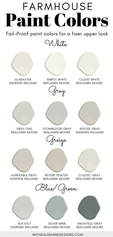 Maybe you would like to learn more about one of these? The Best Farmhouse Paint Colors - Micheala Diane Designs