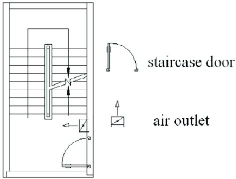 The 2d staircase collection for autocad 2004 and later versions. Floor plan of the staircase | Download Scientific Diagram