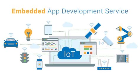 When you need mobile application development service providers? Best Embedded App Development Service Provider Company in ...