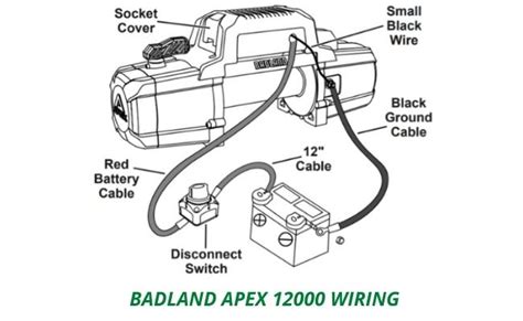 Badland Winch Solenoid Wiring Diagram