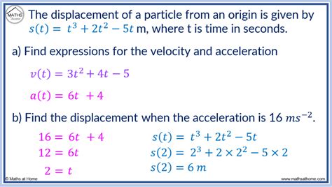 How To Find Displacement Velocity And Acceleration